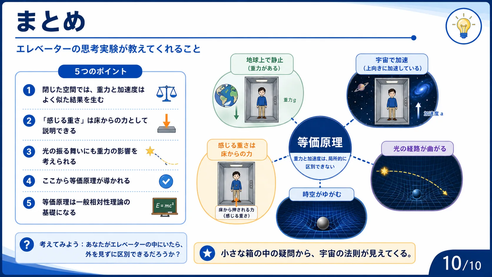 まとめ