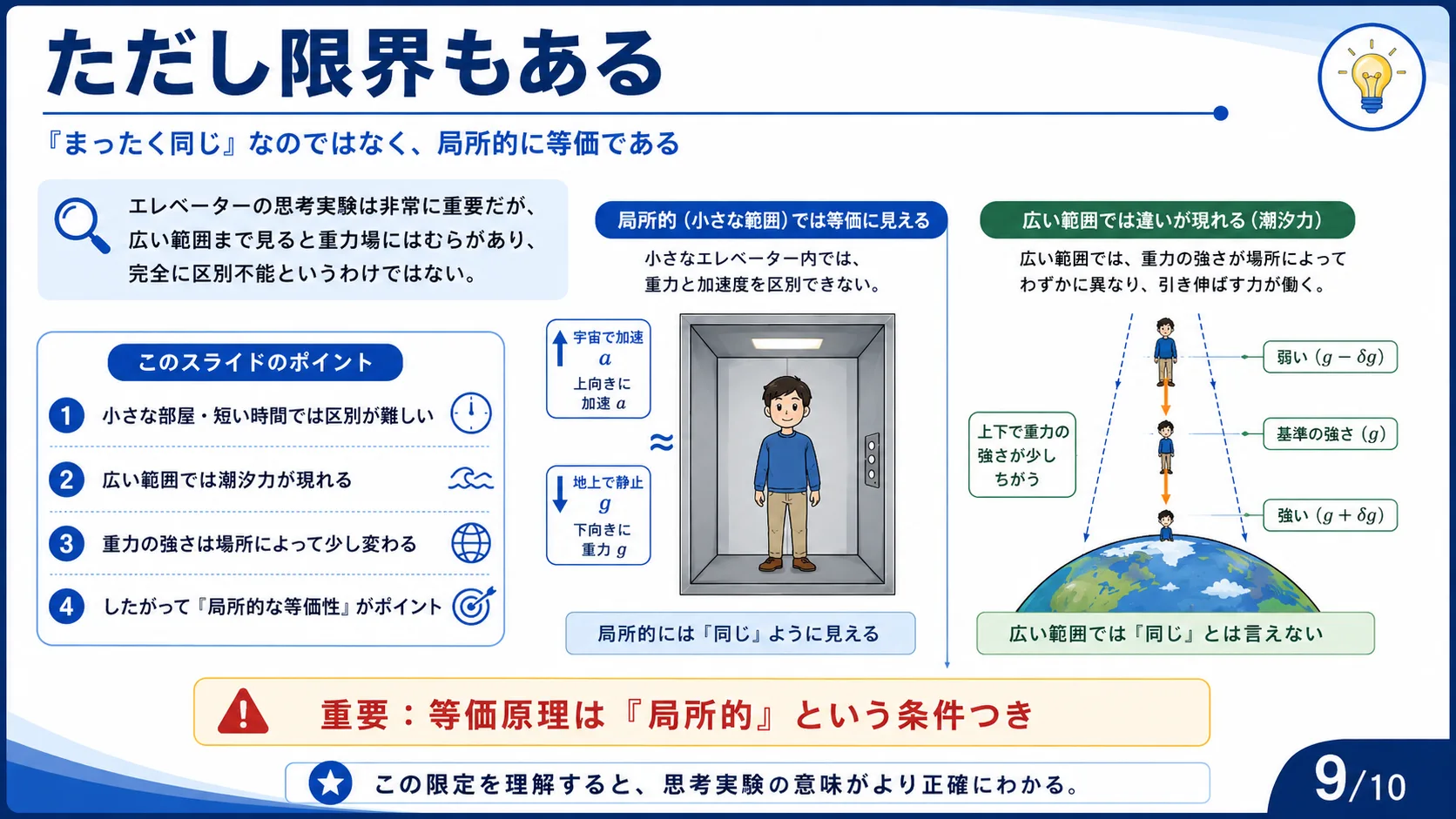 ただし限界もある