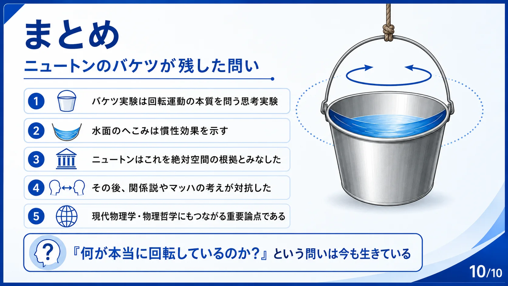 まとめ
