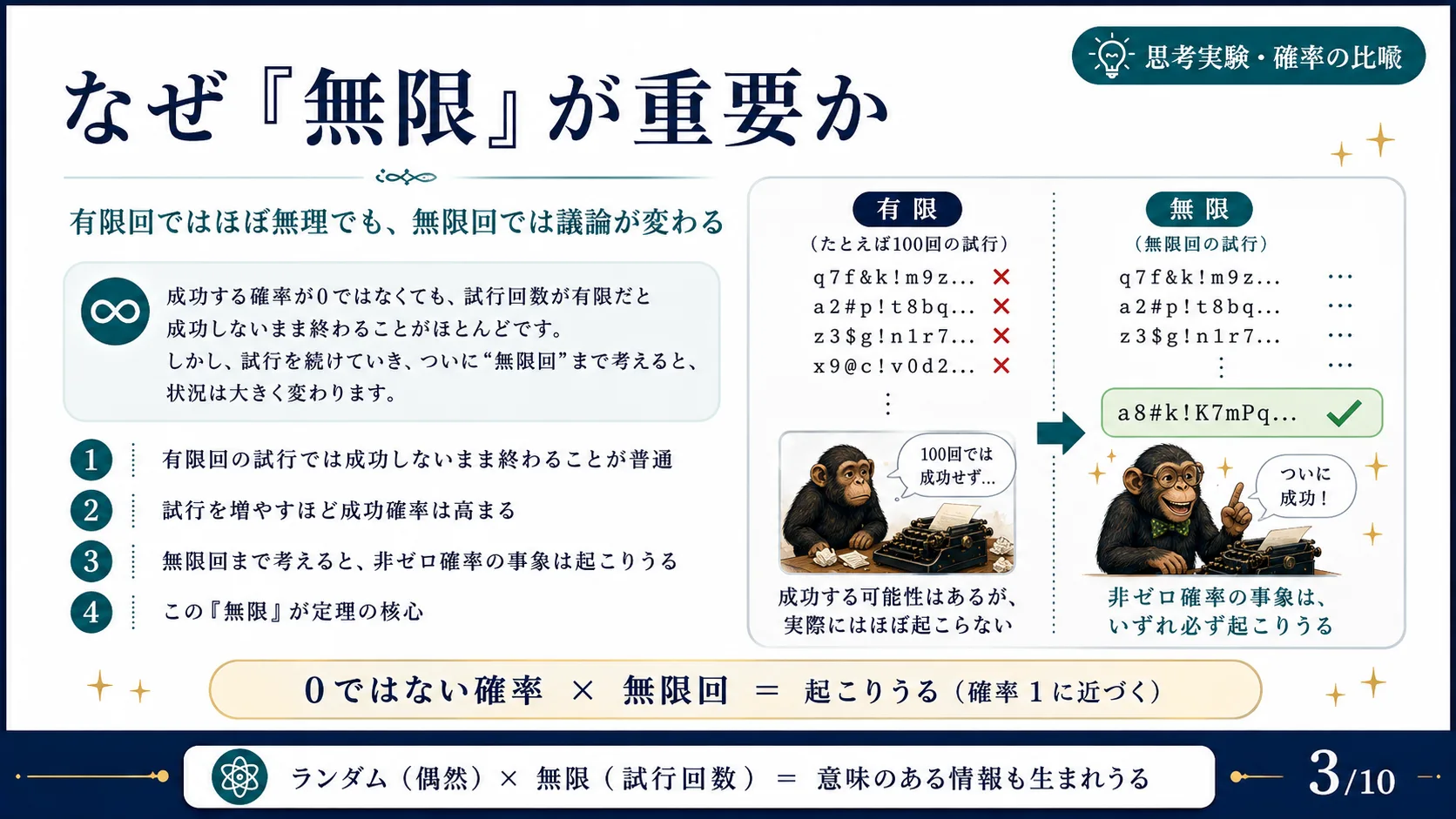 なぜ「無限」が重要か