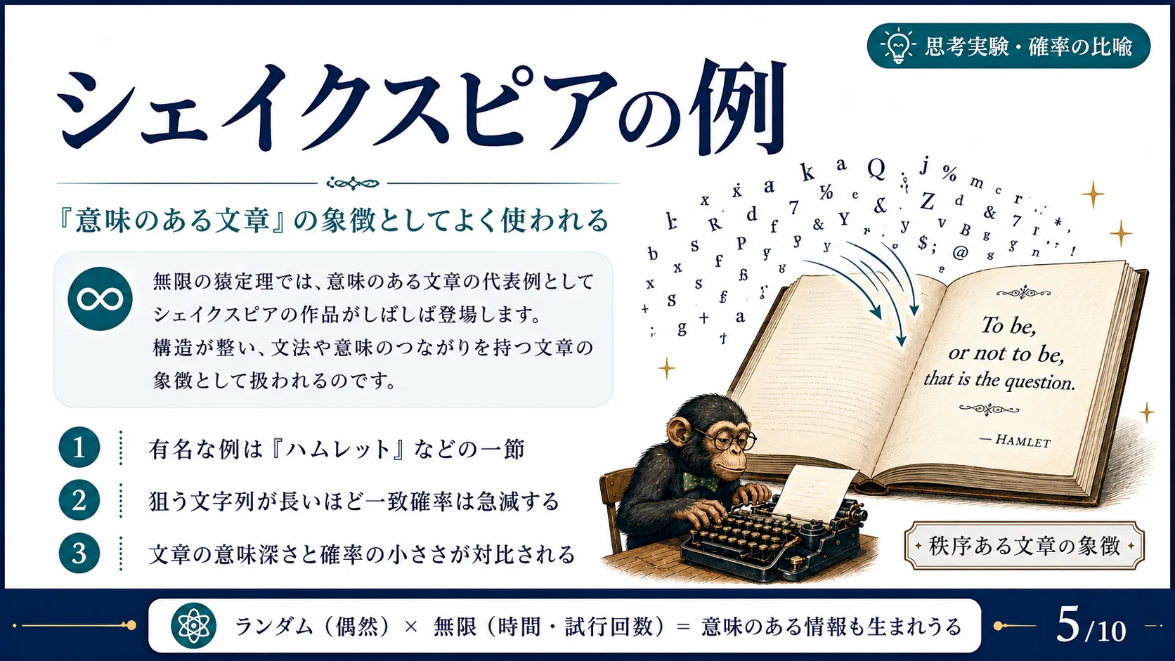 シェイクスピアの例