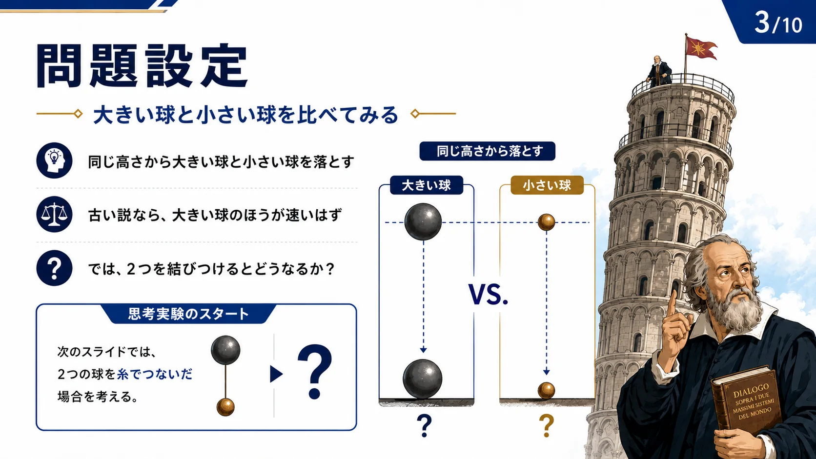 問題設定
