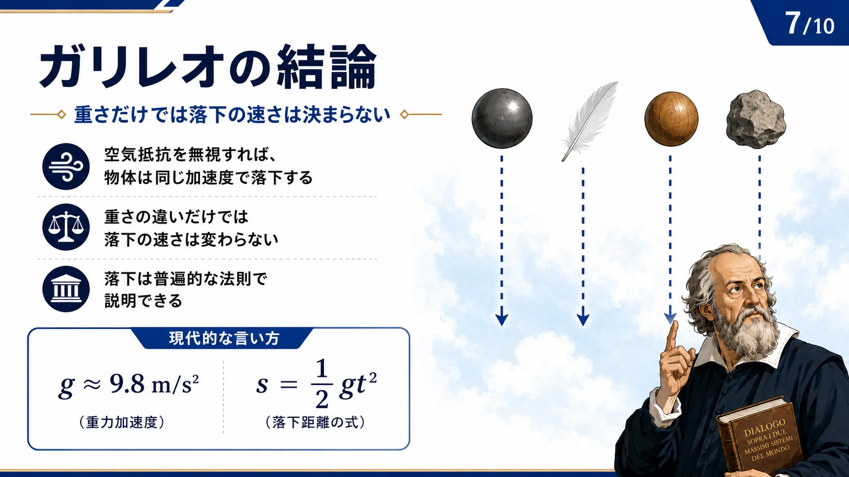 ガリレオの結論