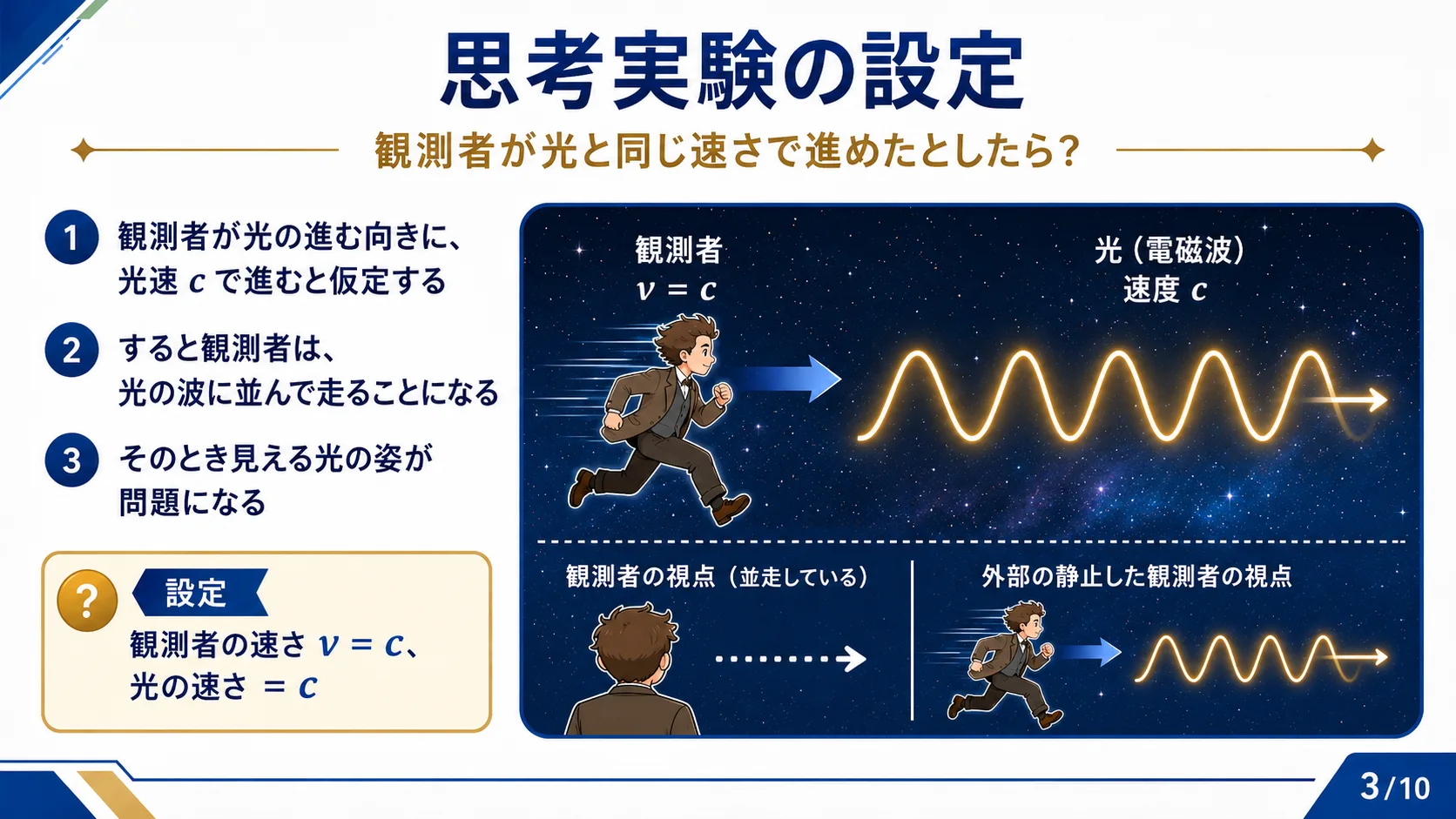 思考実験の設定