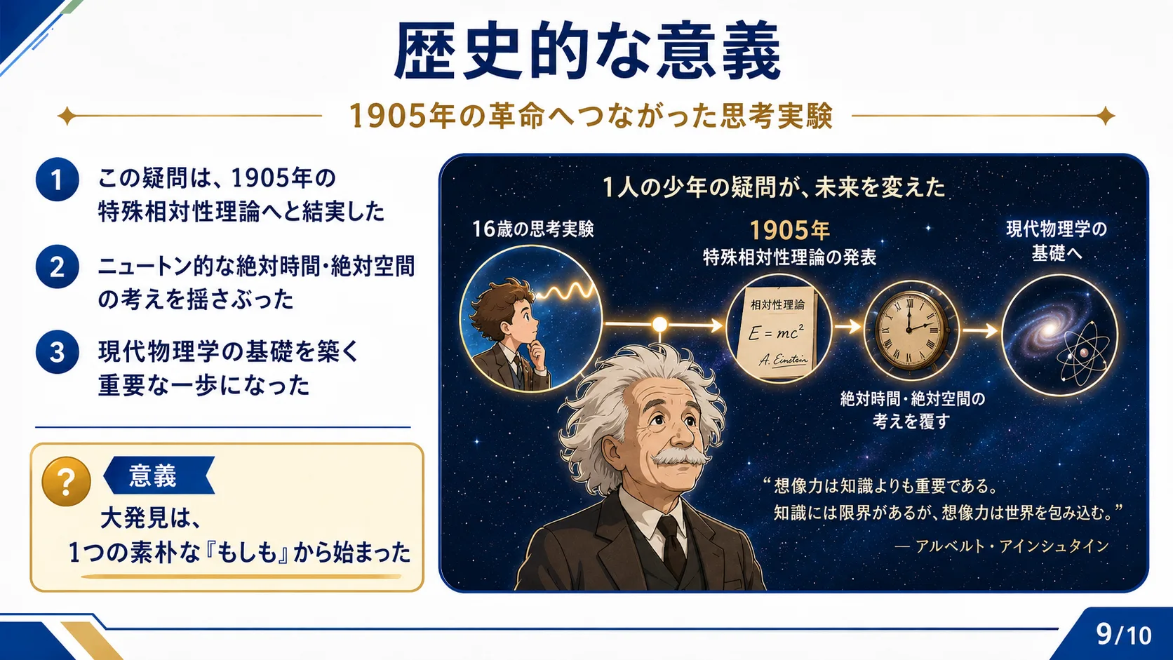 歴史的な意義