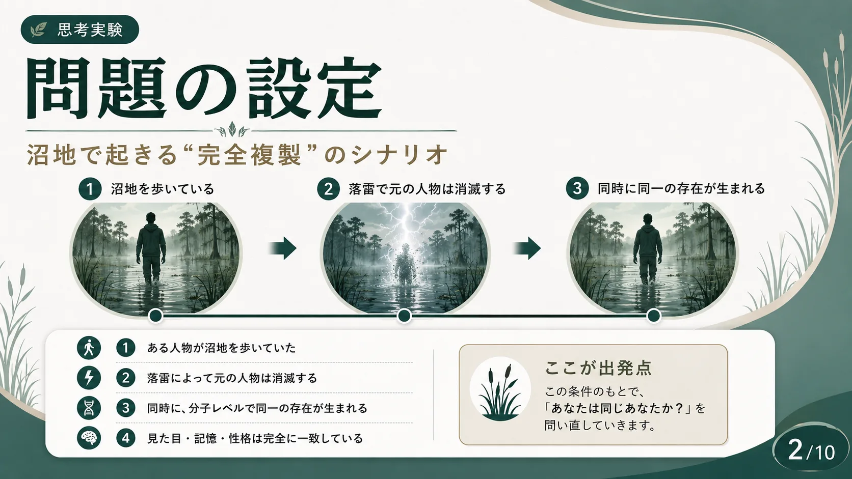 問題の設定