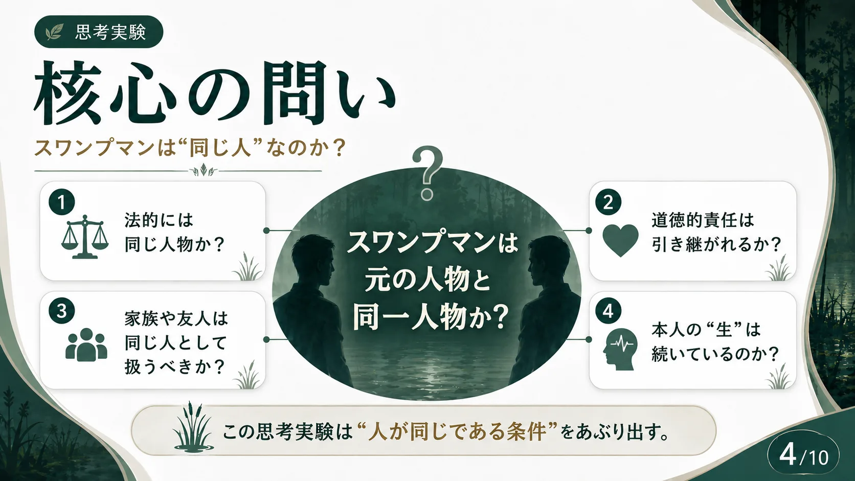 核心の問い