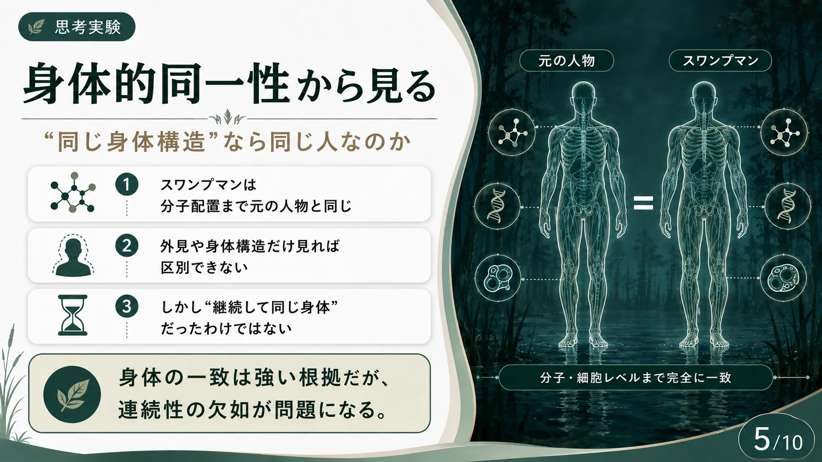 身体的同一性から見る
