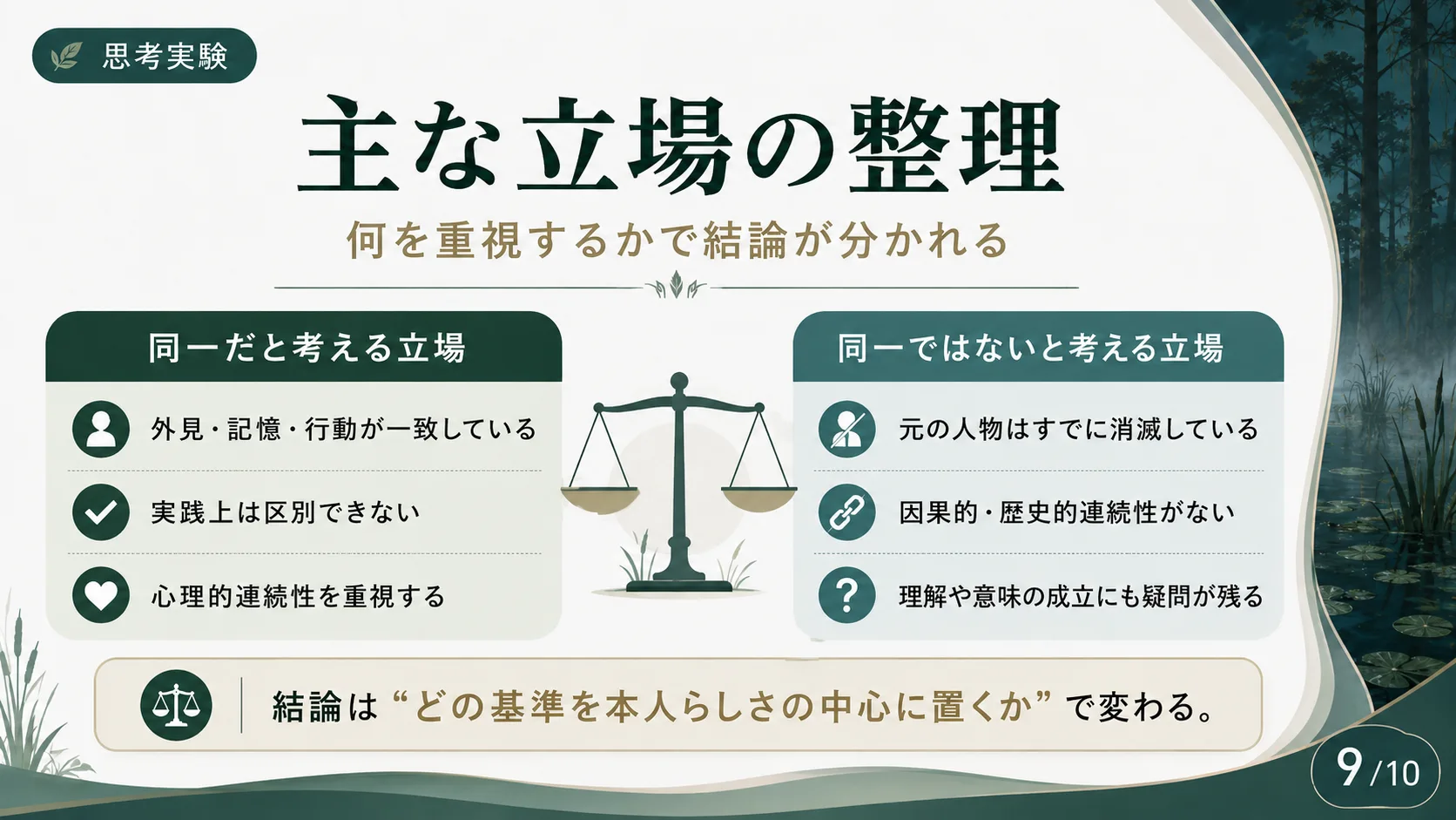 主な立場の整理