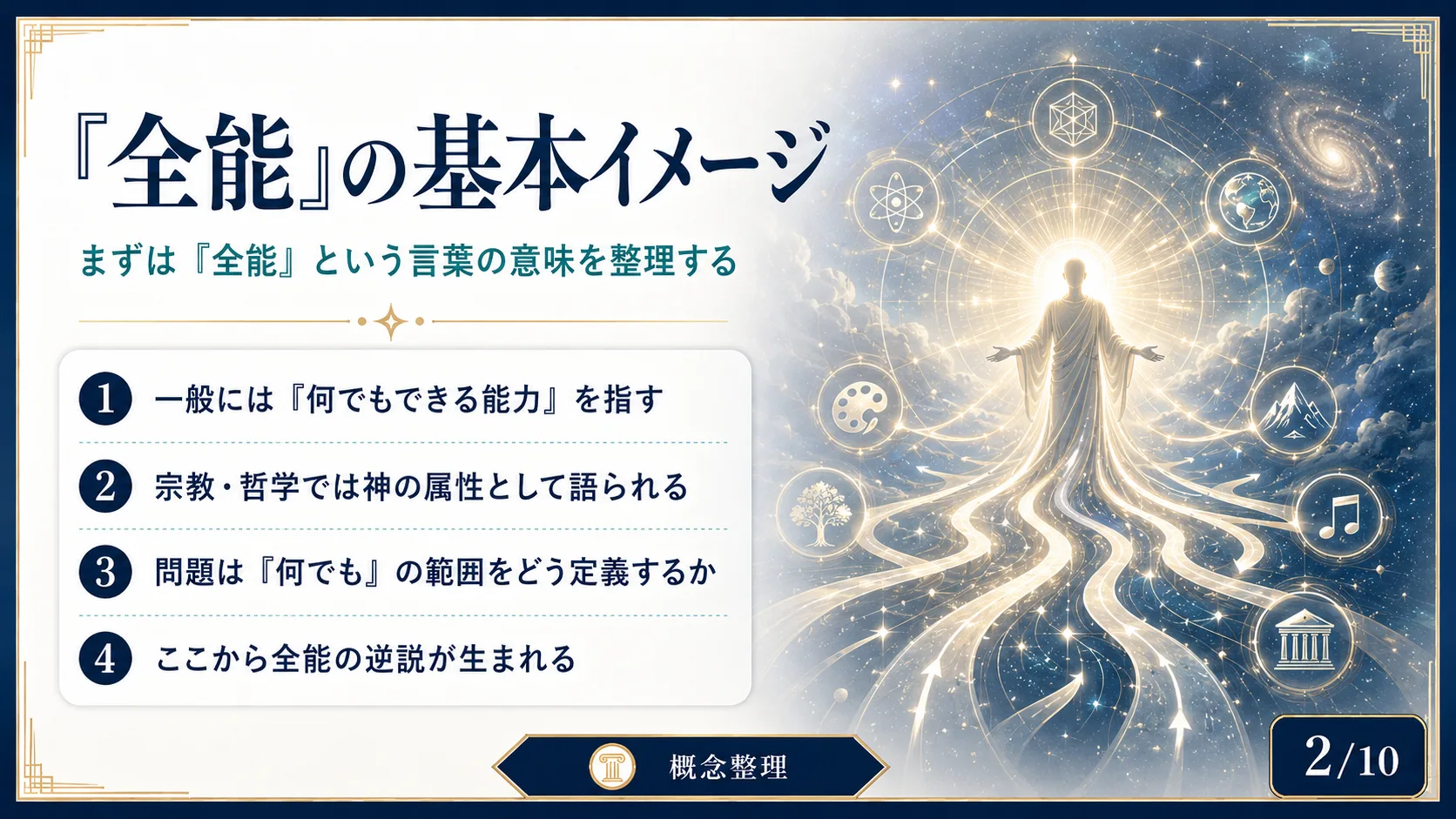 「全能」の基本イメージ