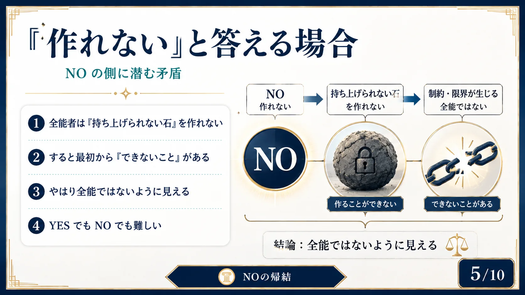 「作れない」と答える場合