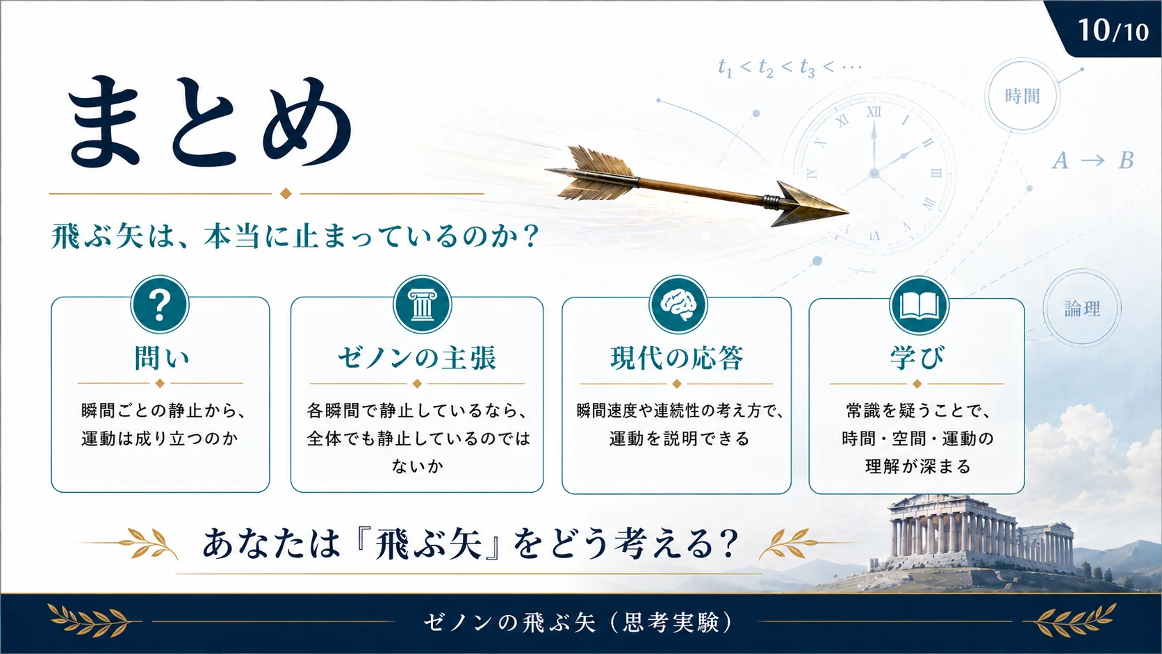 まとめ