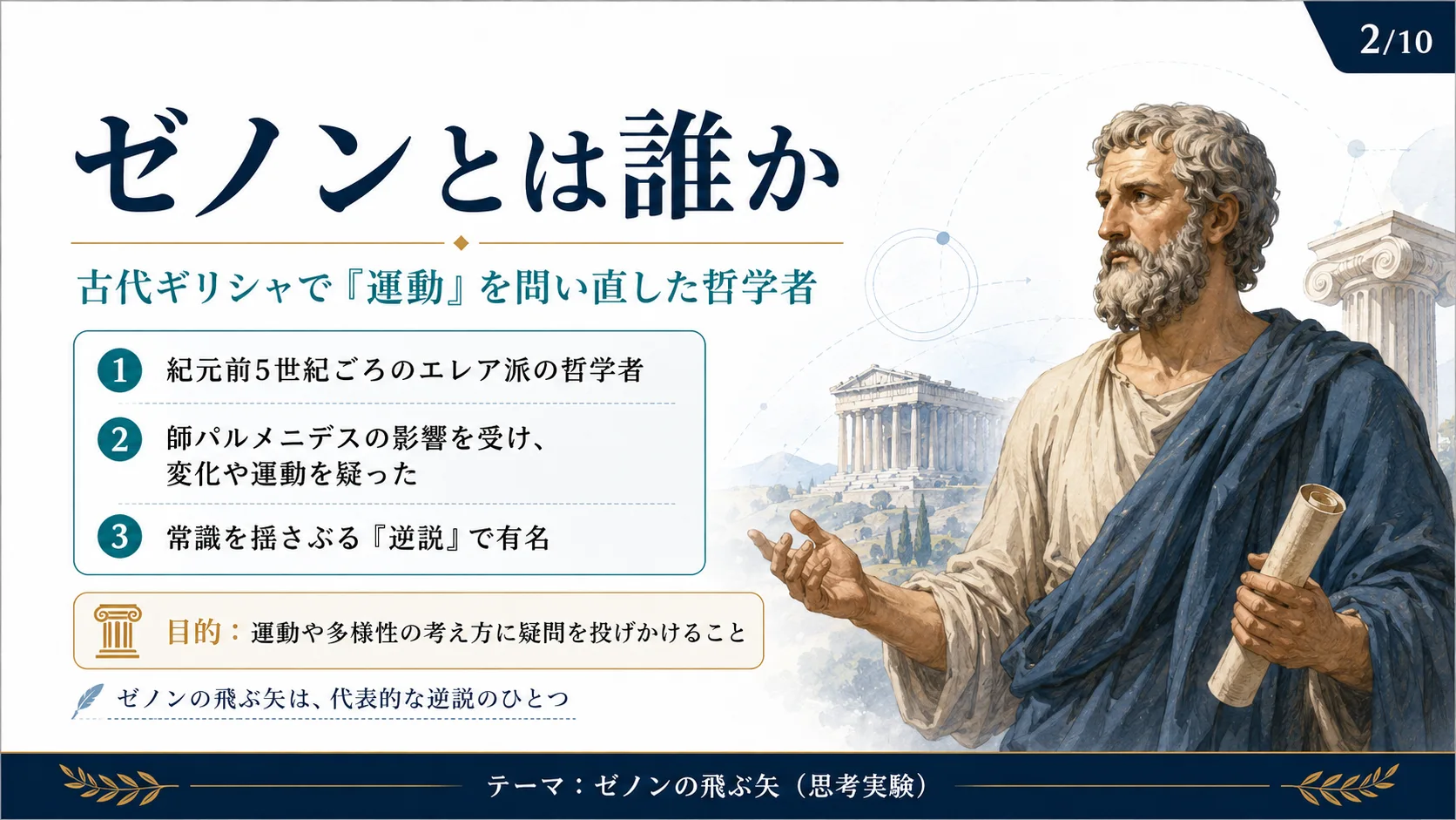 ゼノンとは誰か