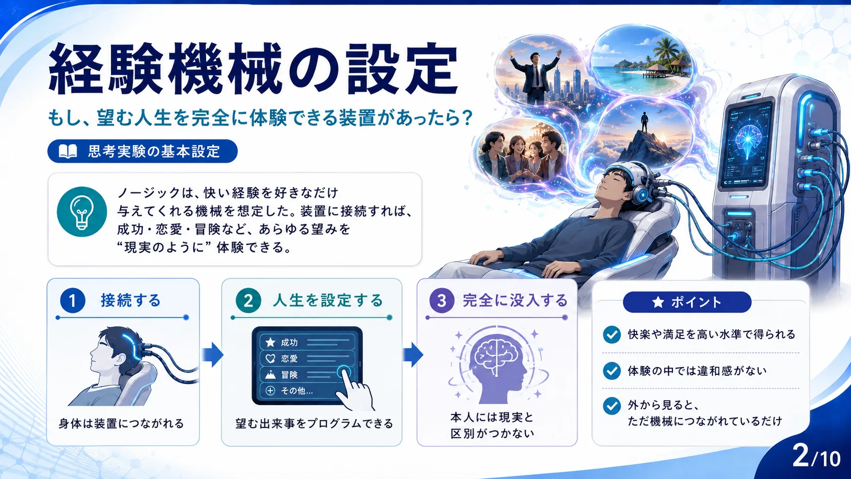 経験機械の設定