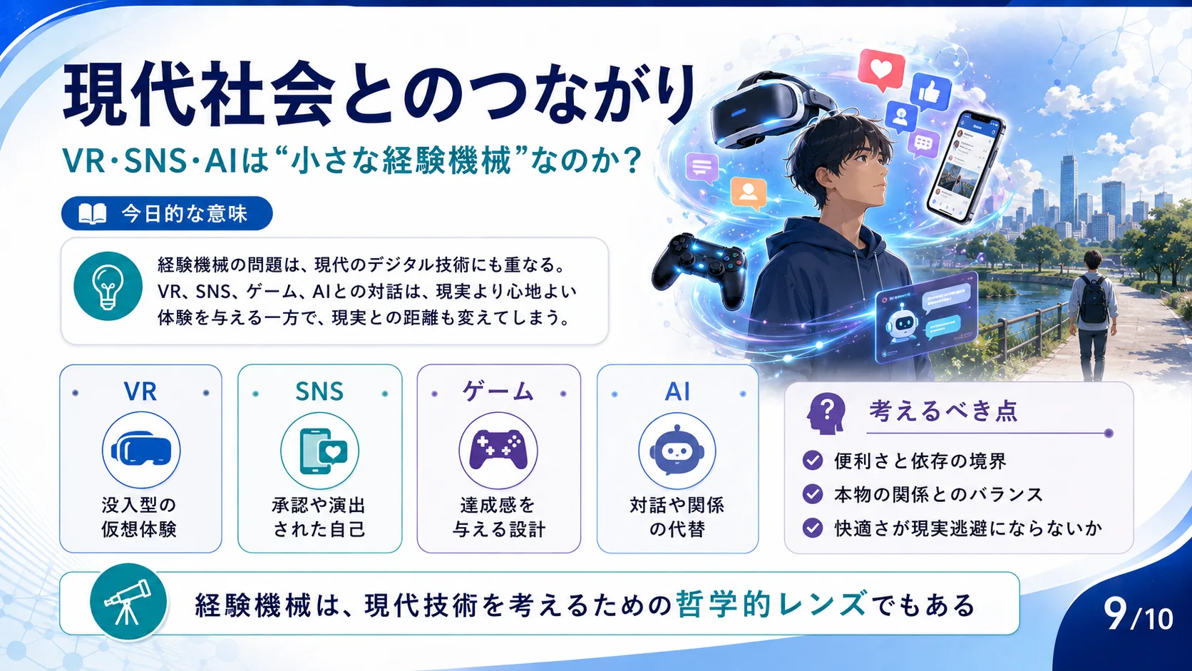 現代社会とのつながり