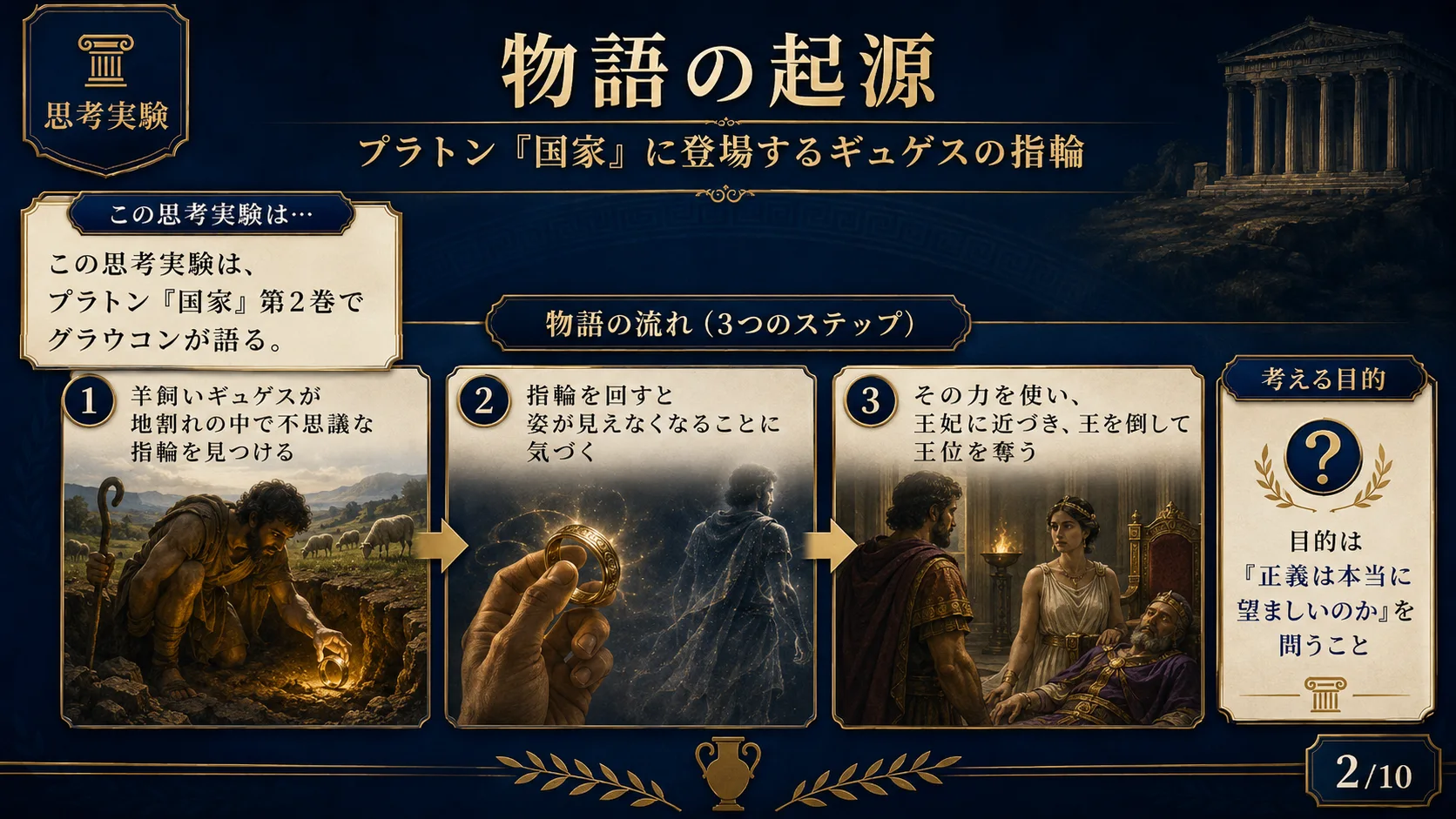 物語の起源