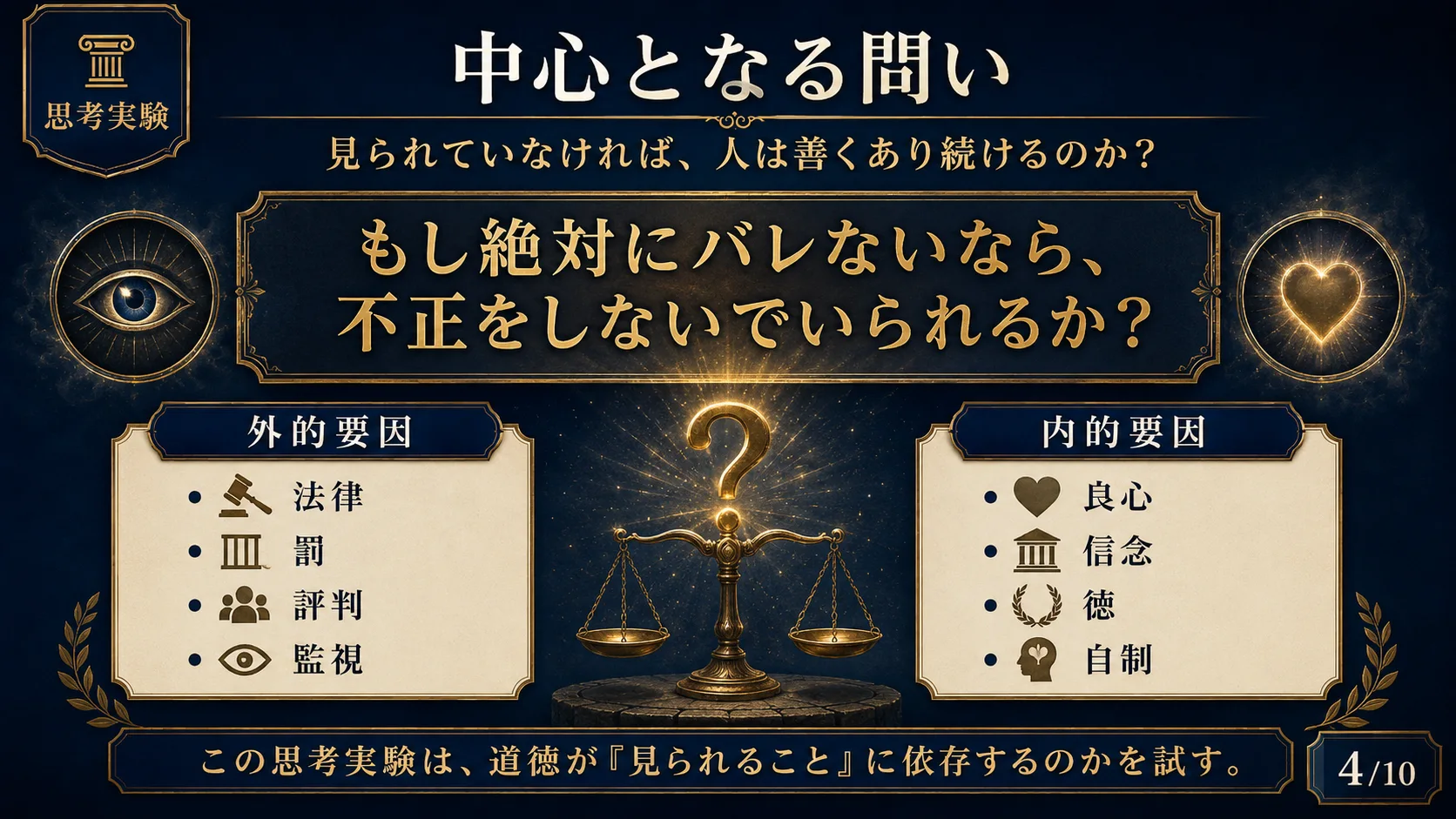 中心となる問い