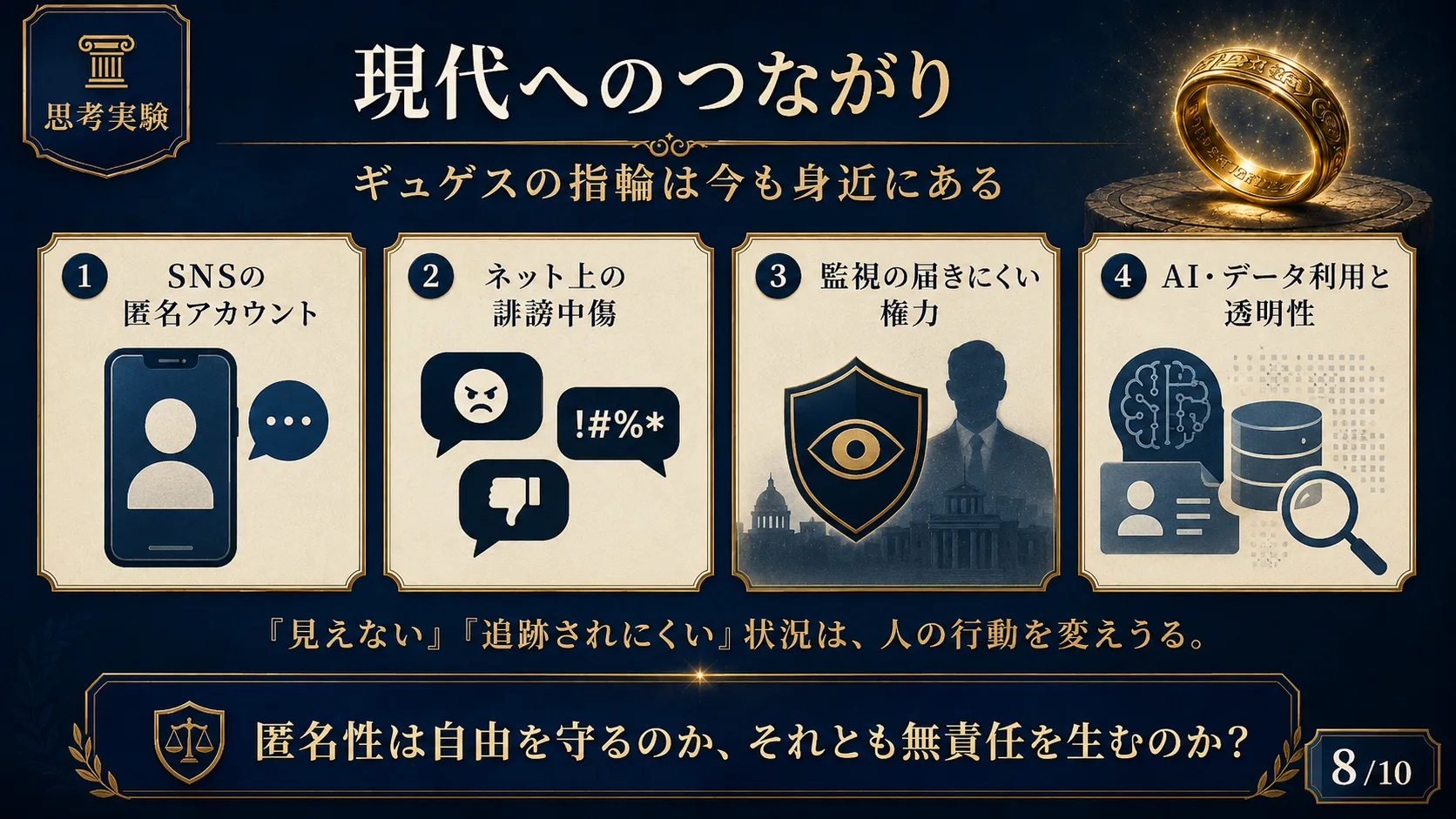 現代へのつながり