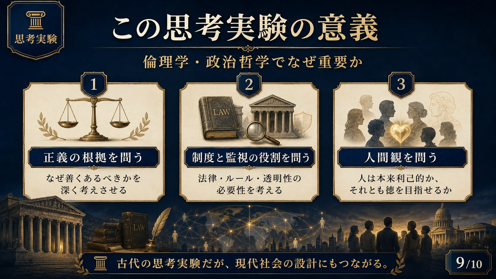 この思考実験の意義