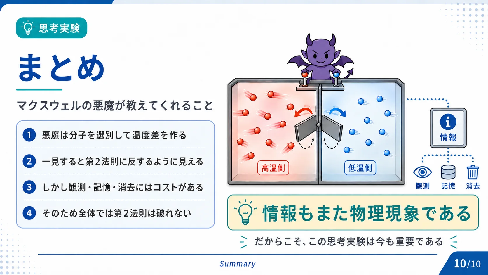 まとめ