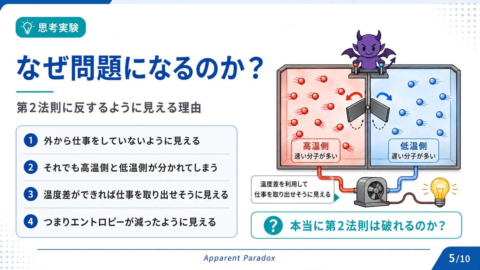 なぜ問題になるのか？
