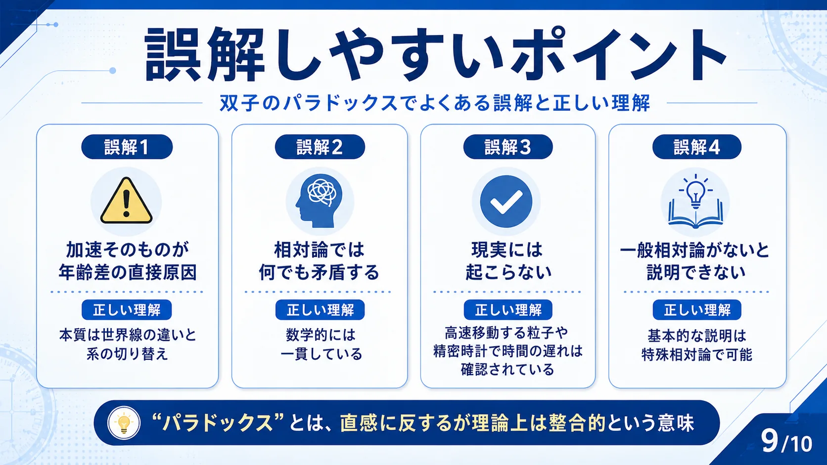 誤解しやすいポイント