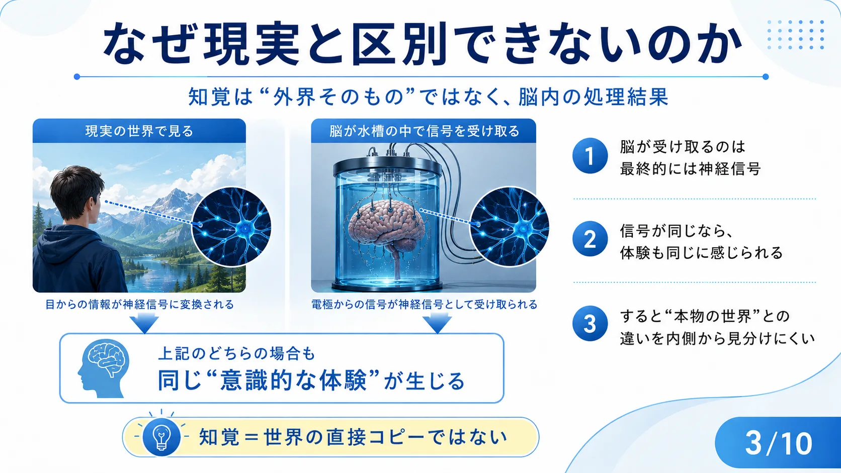 なぜ現実と区別できないのか