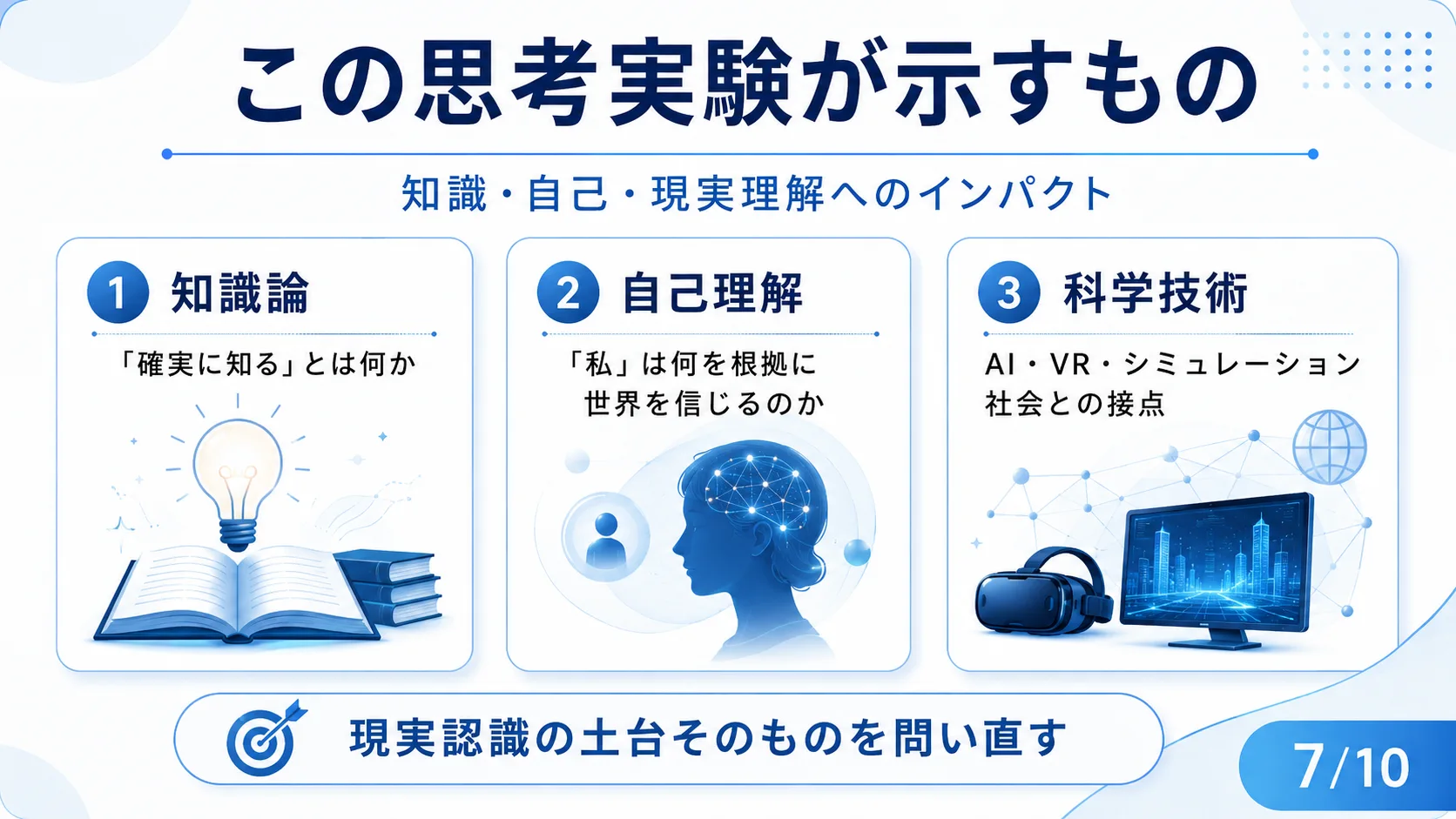 この思考実験が示すもの