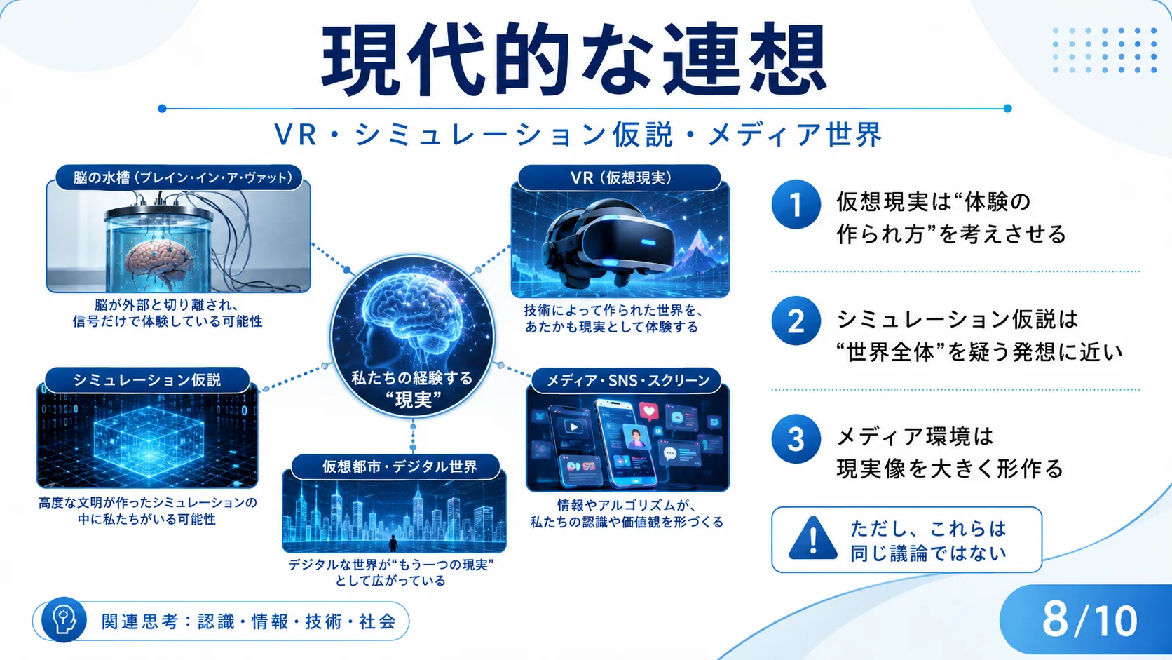 現代的な連想