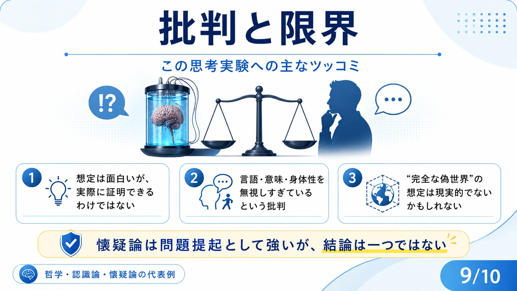 批判と限界