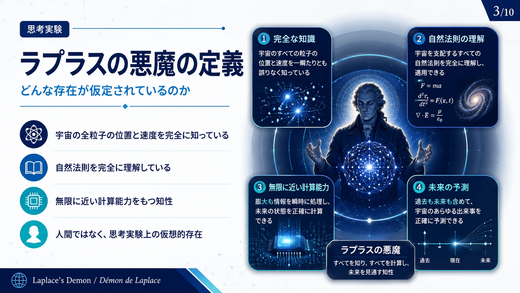 ラプラスの悪魔の定義