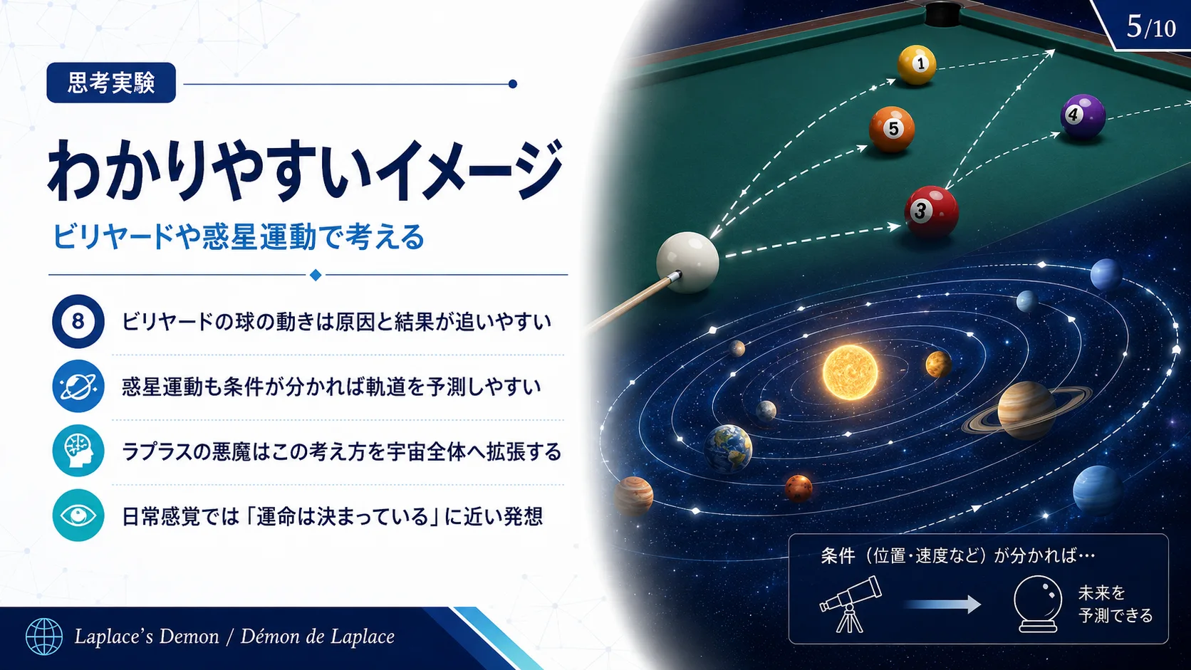 わかりやすいイメージ