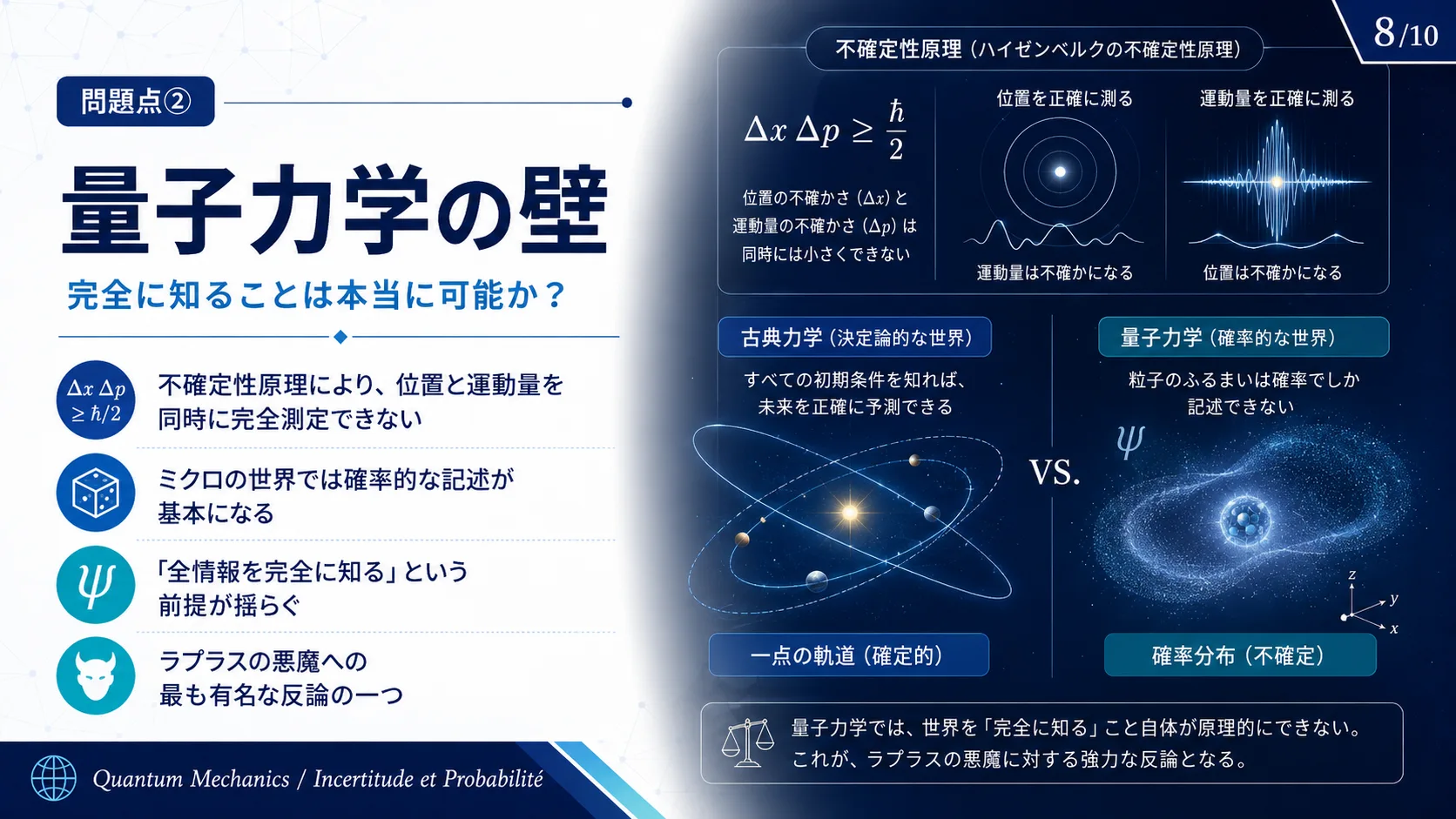 量子力学の壁