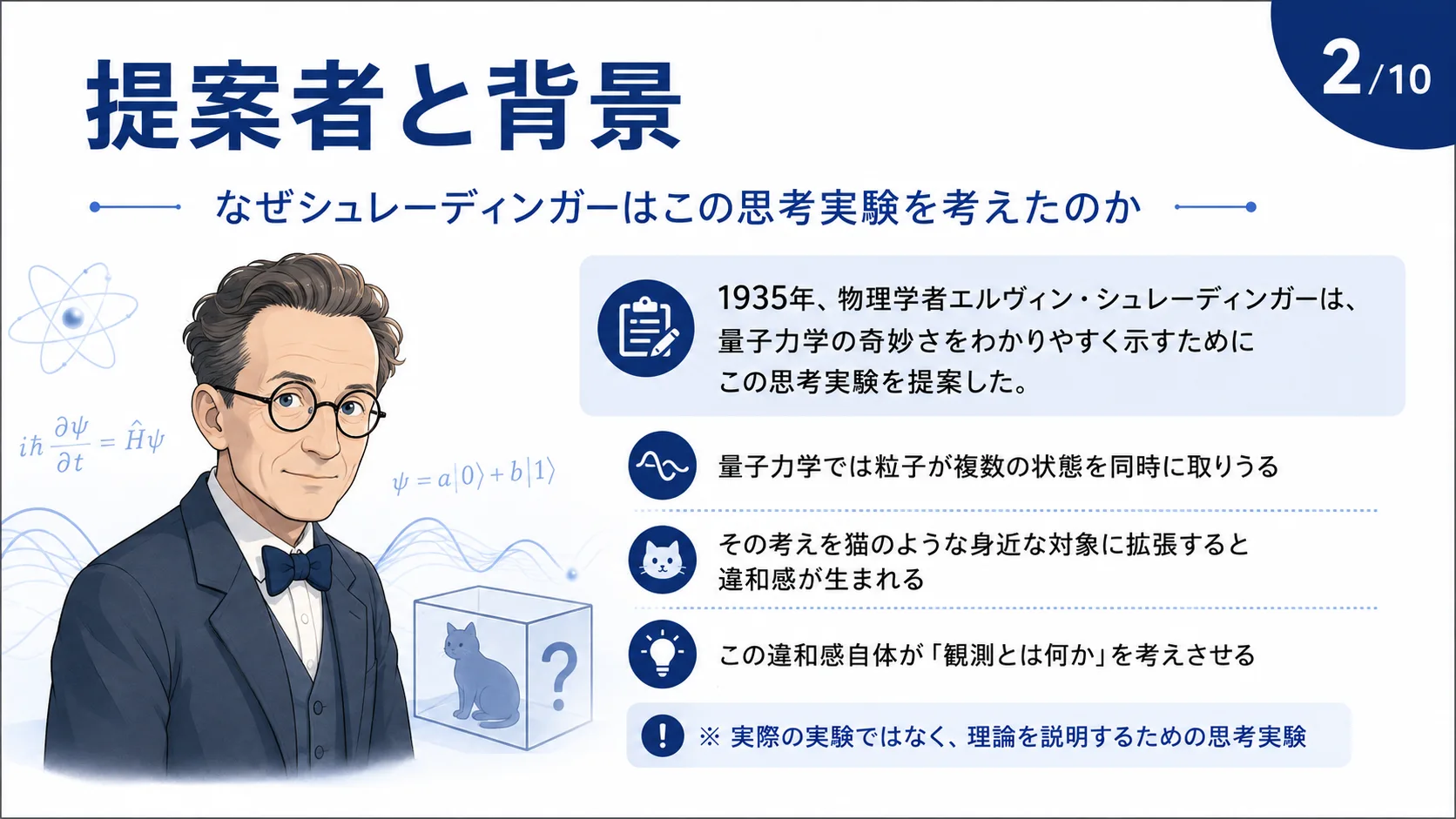 提案者と背景