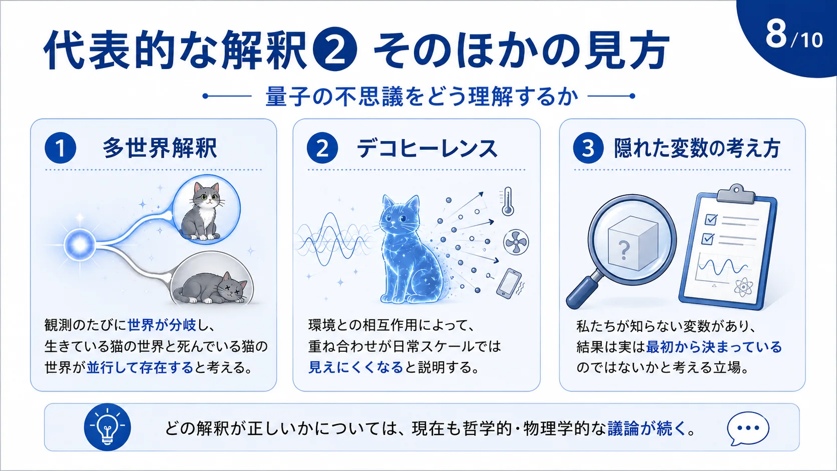 代表的な解釈② そのほかの見方