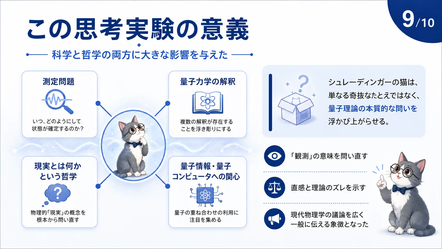 この思考実験の意義