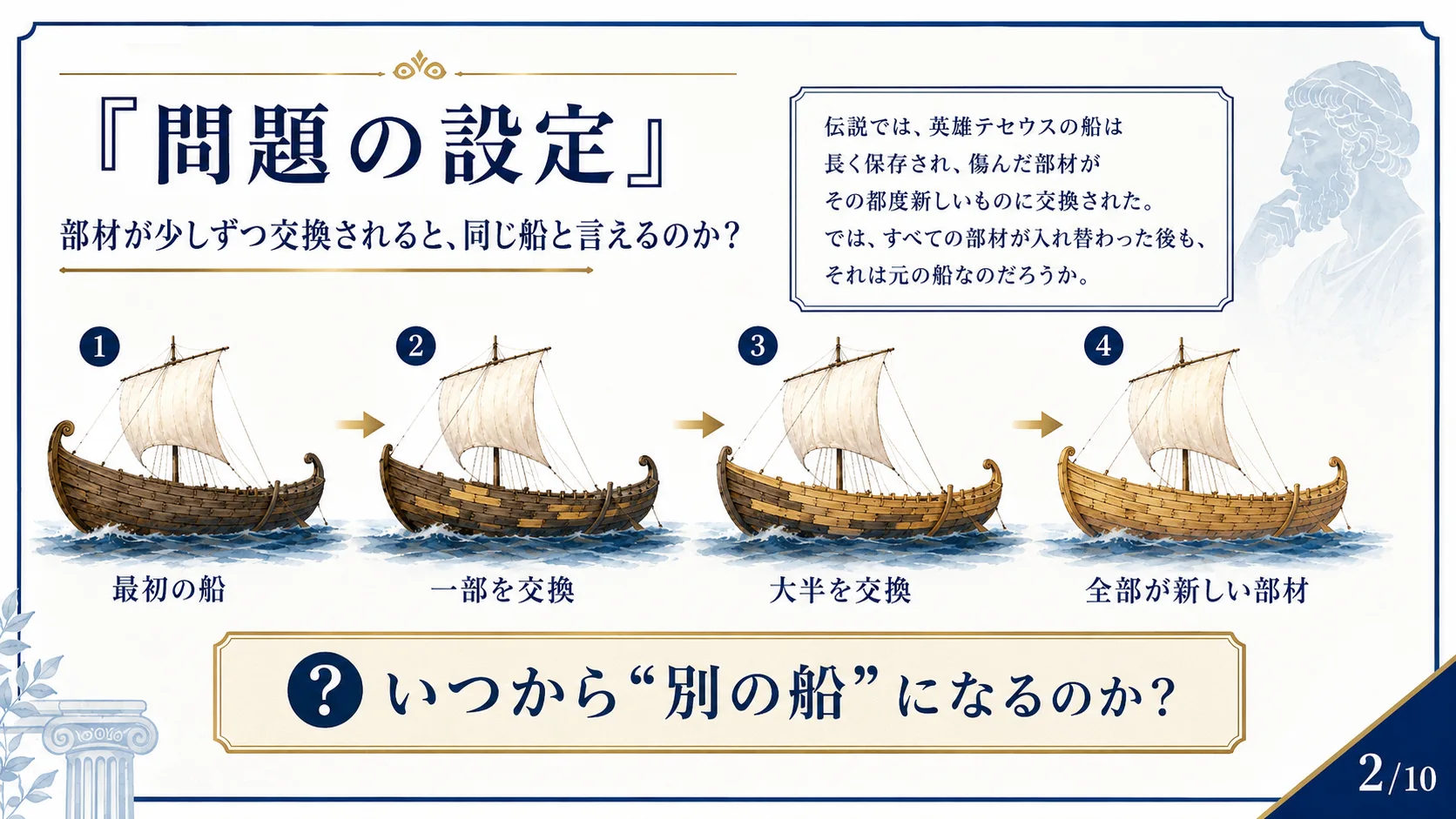 問題の設定