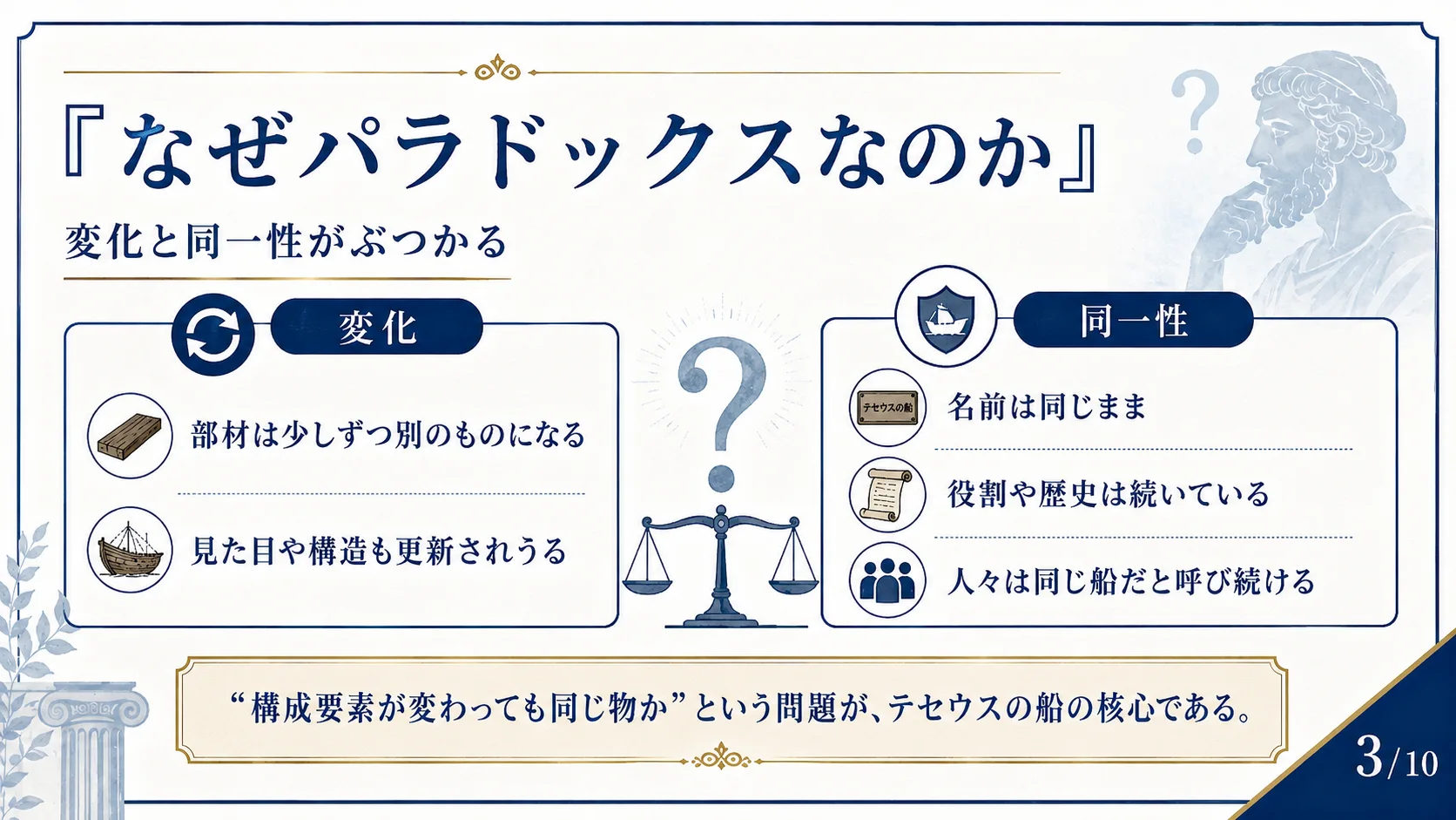 なぜパラドックスなのか