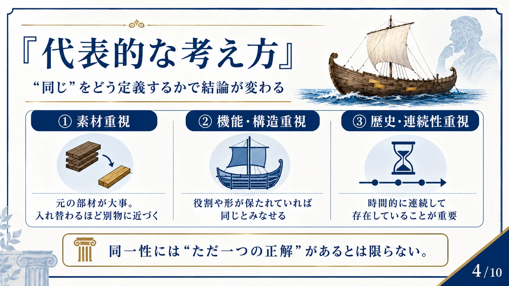 代表的な考え方