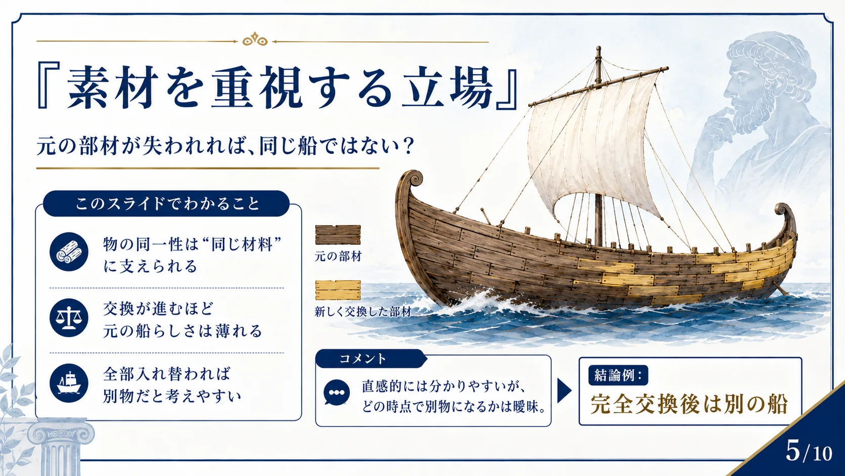 素材を重視する立場