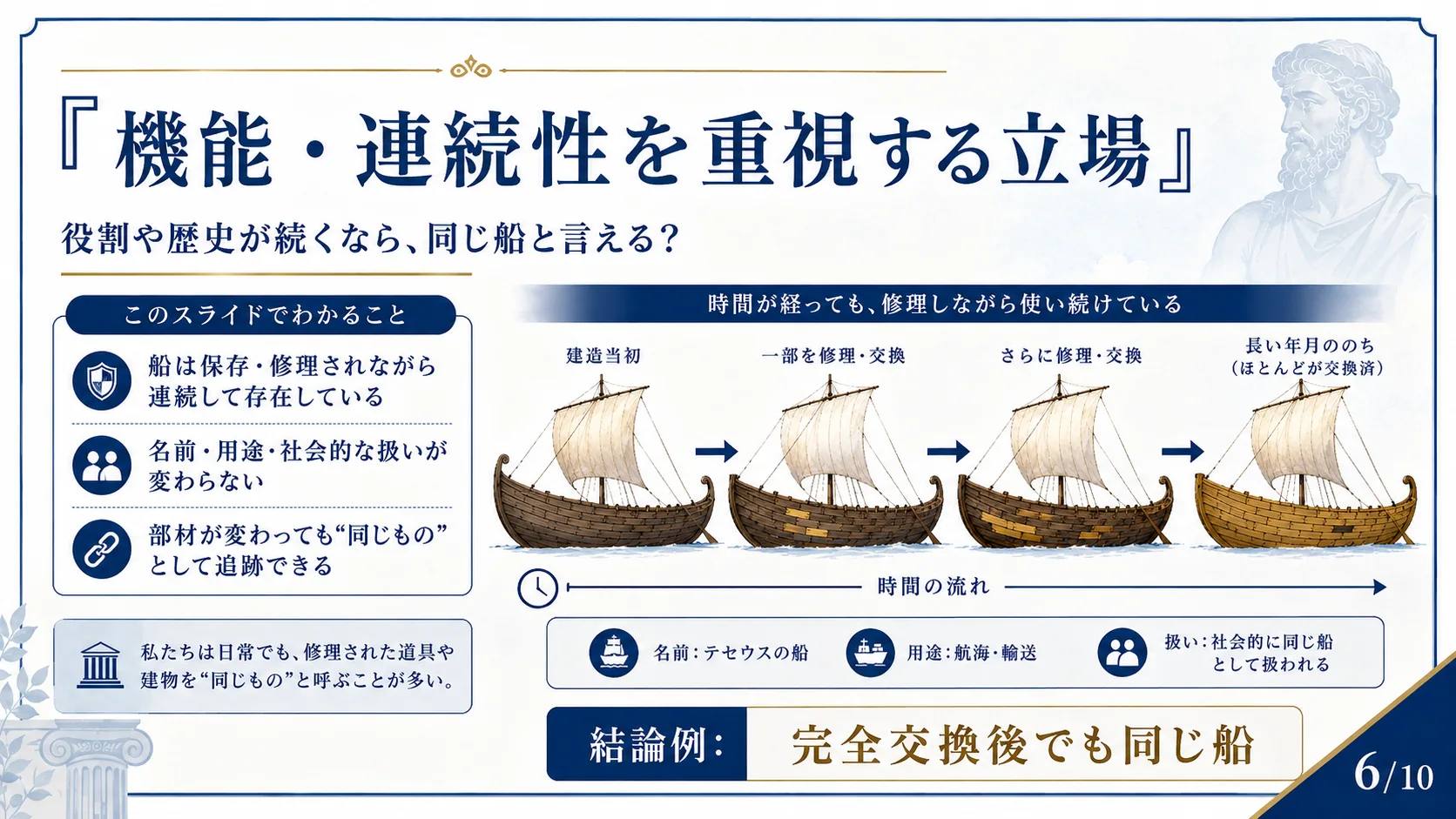 機能・連続性を重視する立場