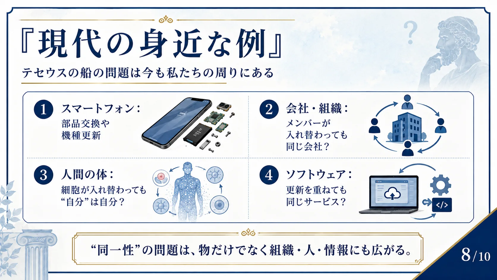 現代の身近な例