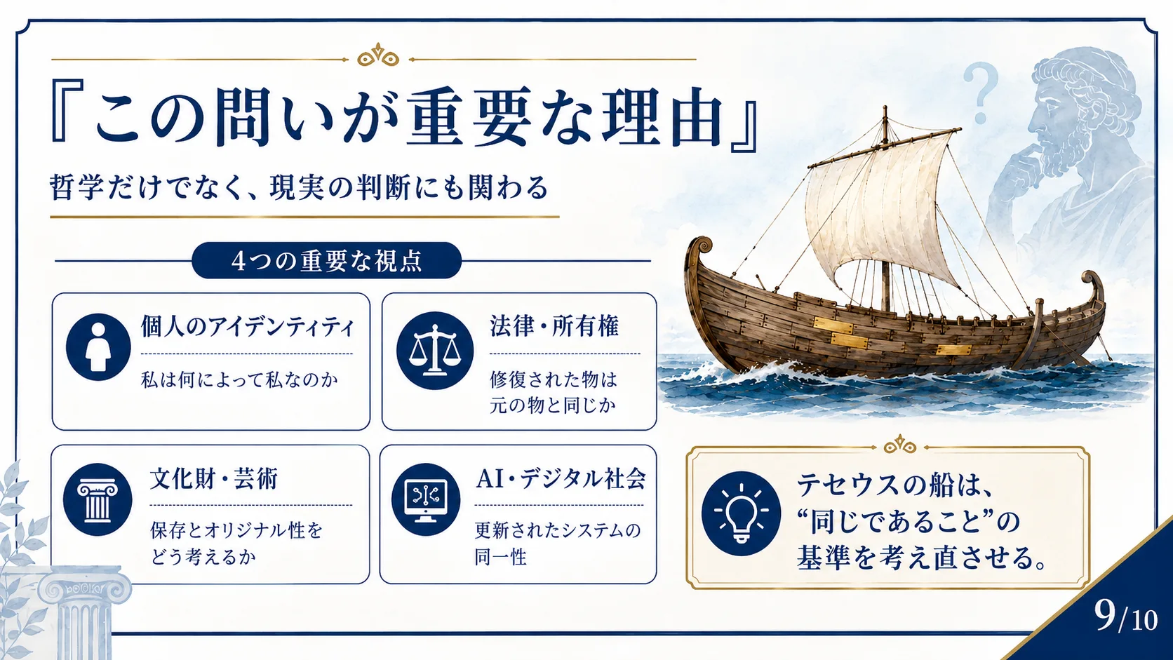 この問いが重要な理由