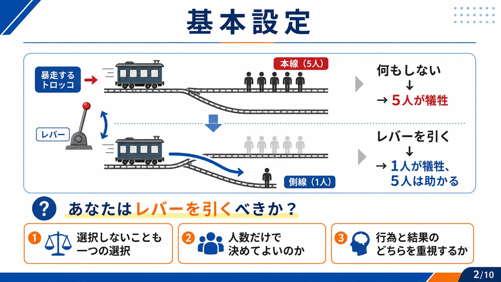 基本設定