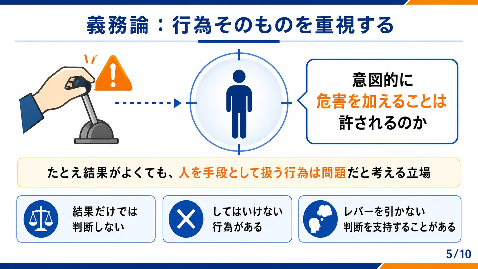 義務論：行為そのものを重視する