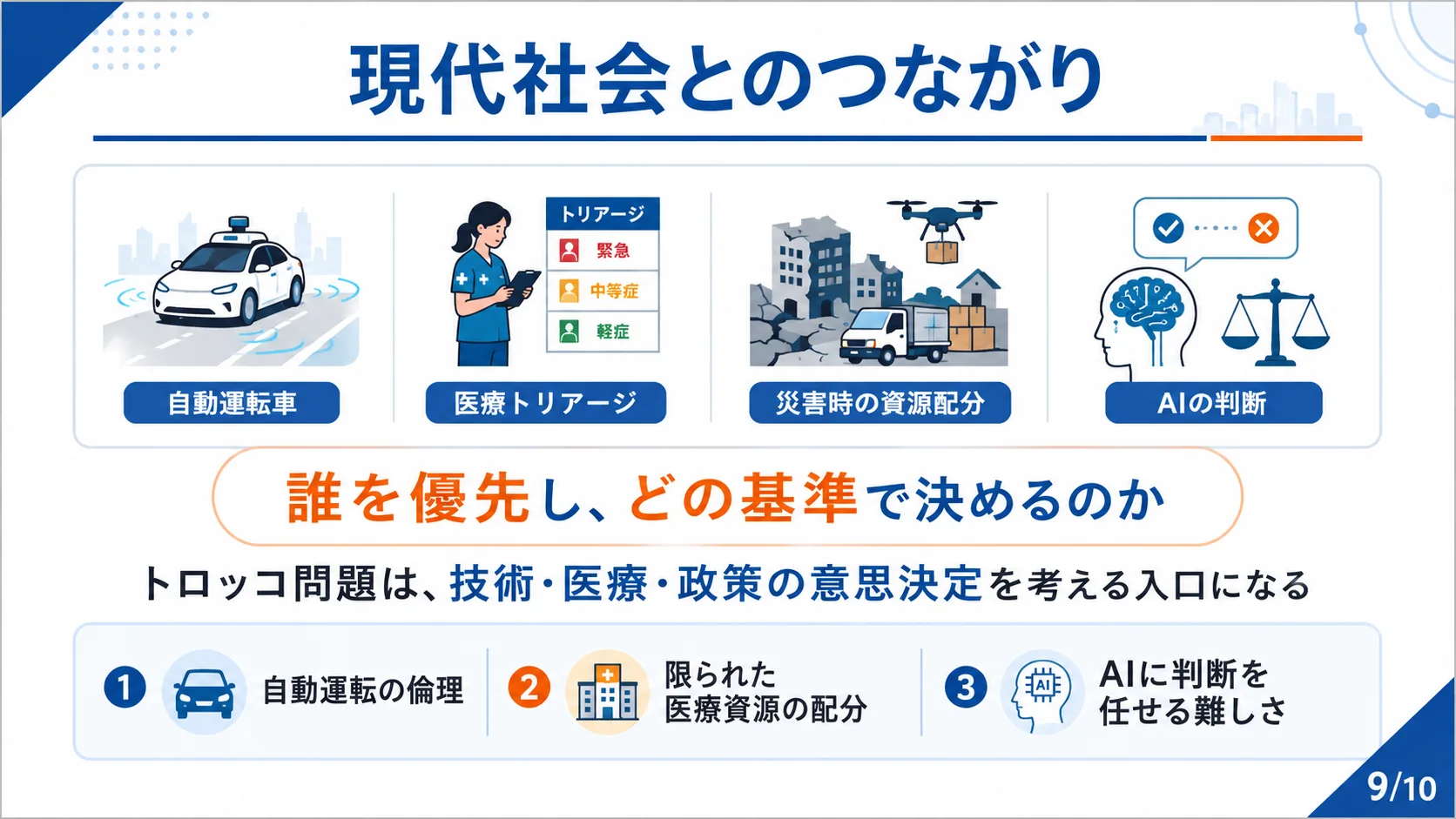 現代社会とのつながり