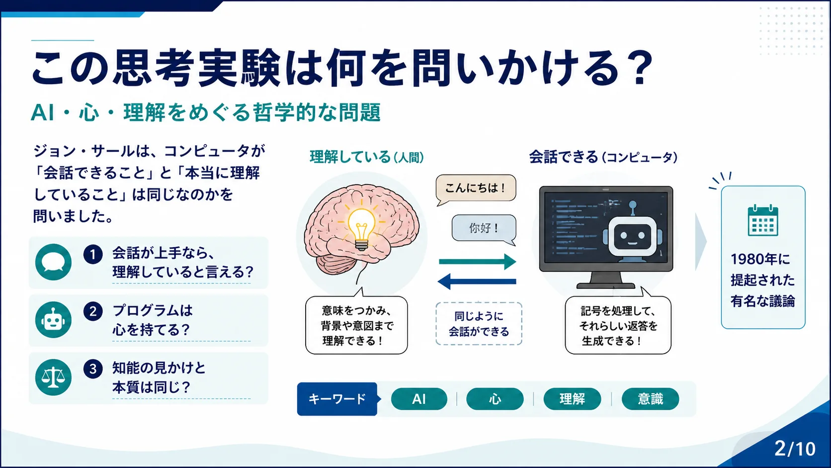 この思考実験は何を問いかける？