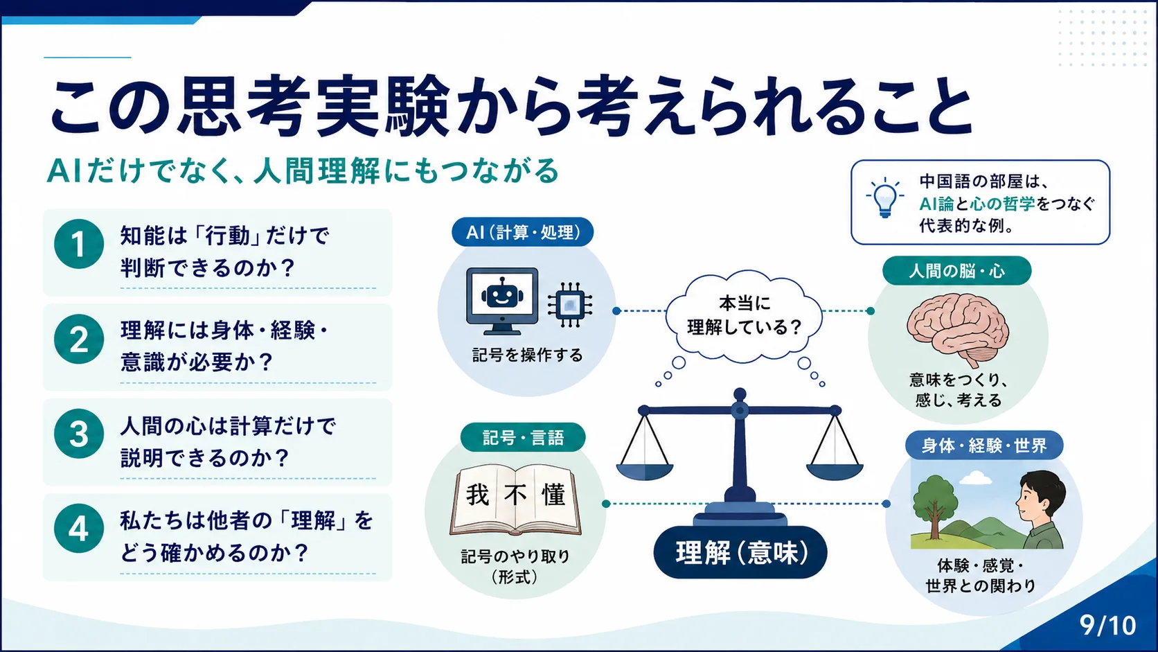 この思考実験から考えられること