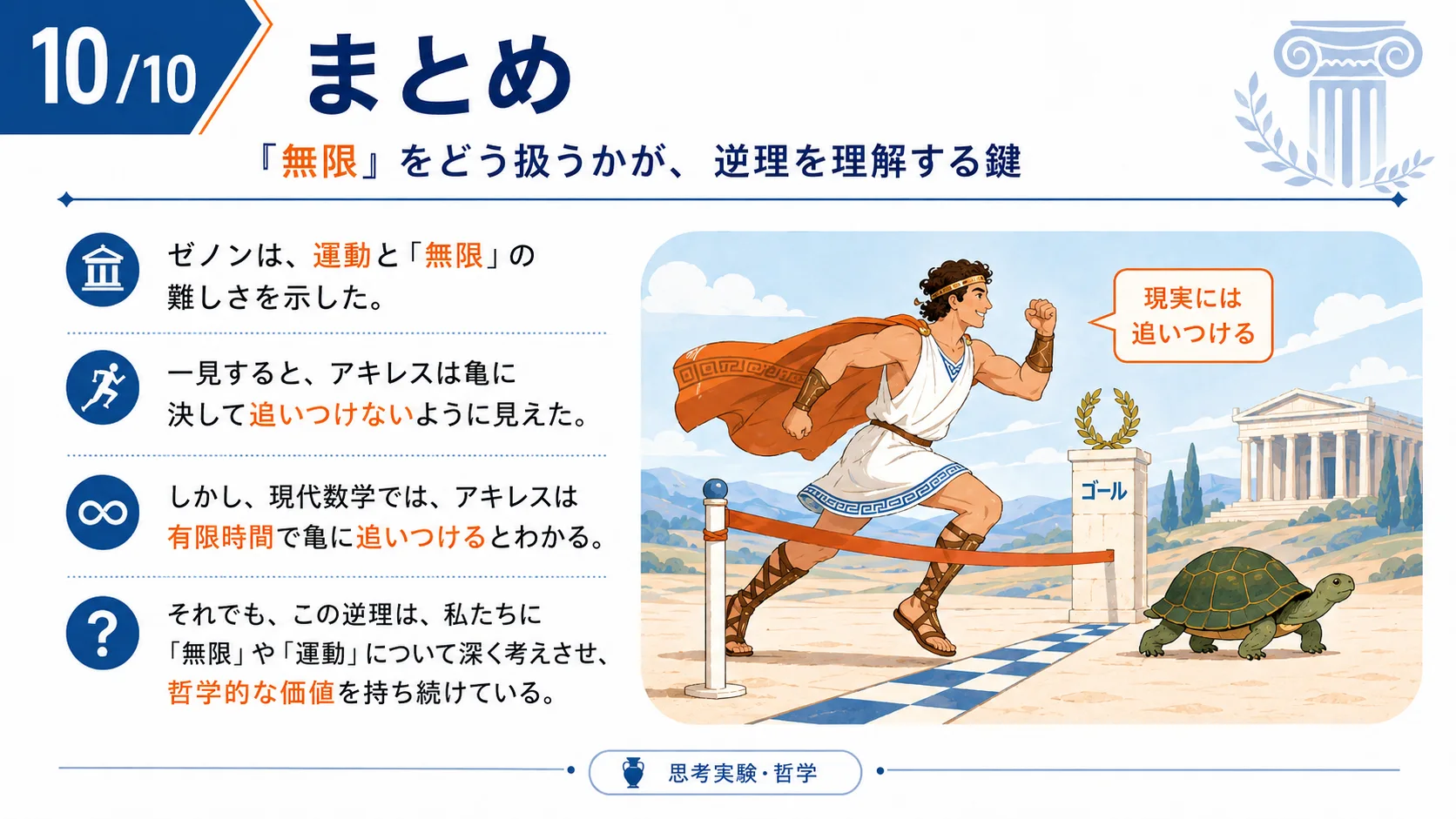 まとめ