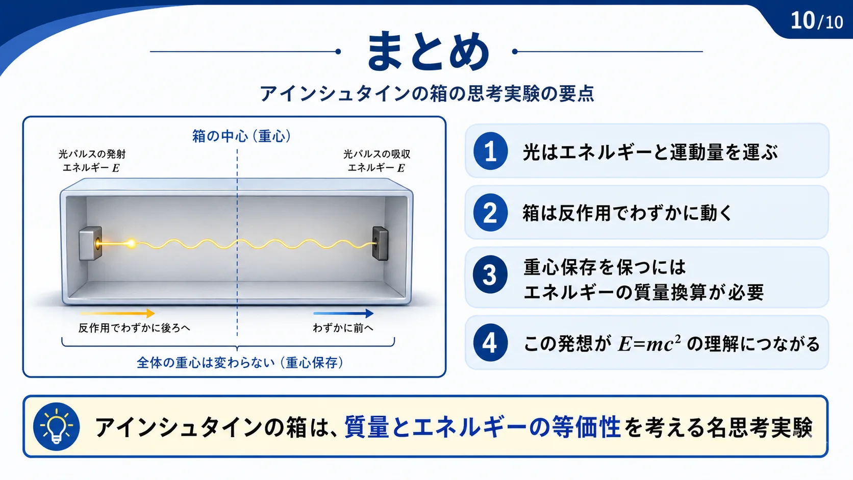 まとめ
